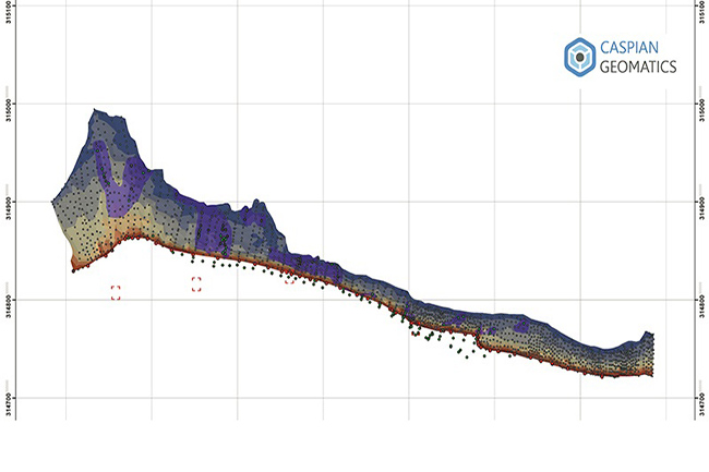 Batimetriya tədqiqatı və GIS Bathymetry